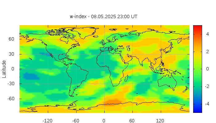 WTEC