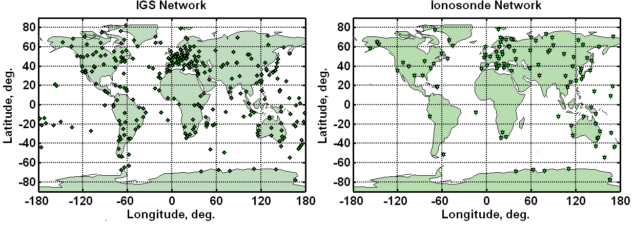 Ionosonde Network